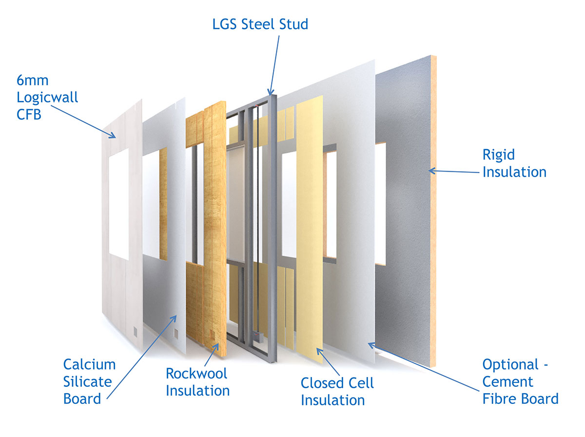 Vision Built Closed Panels GreyFrame