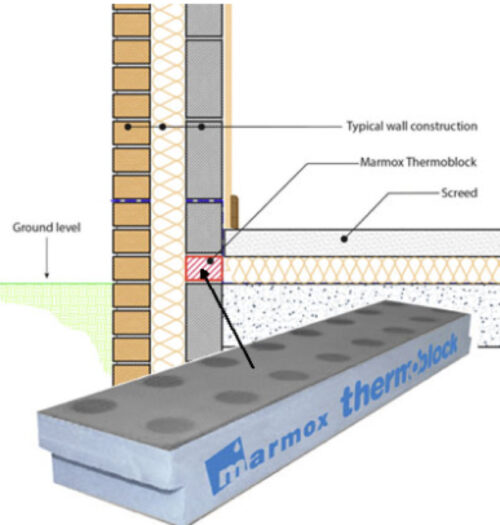 thermoblock-intro-image